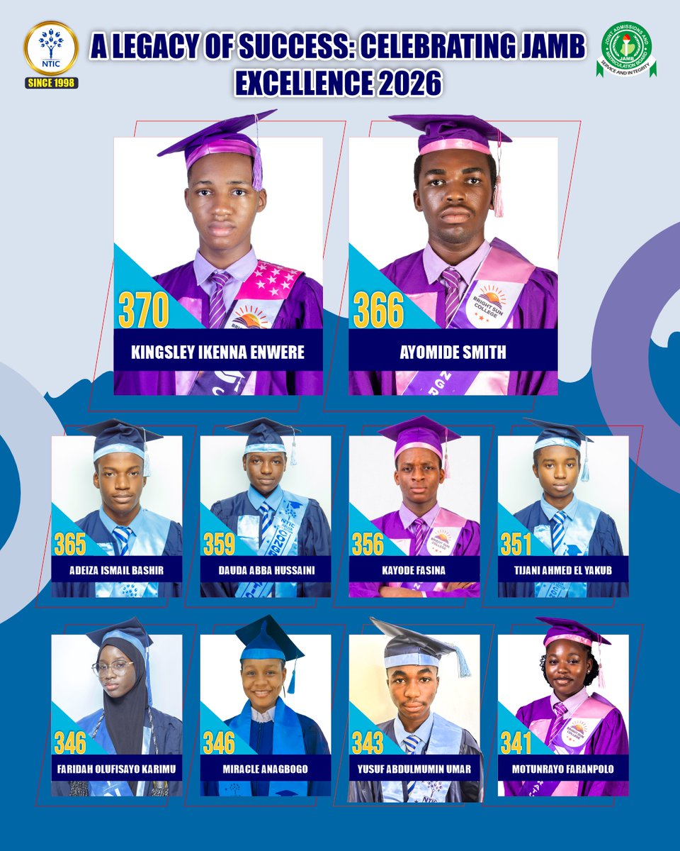 Nigerian Tulip International Colleges tweet media