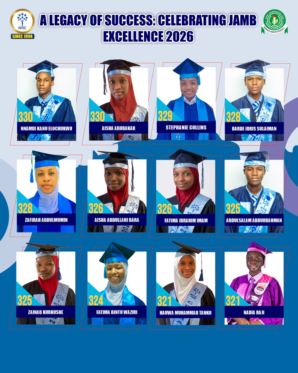 Nigerian Tulip International Colleges tweet media