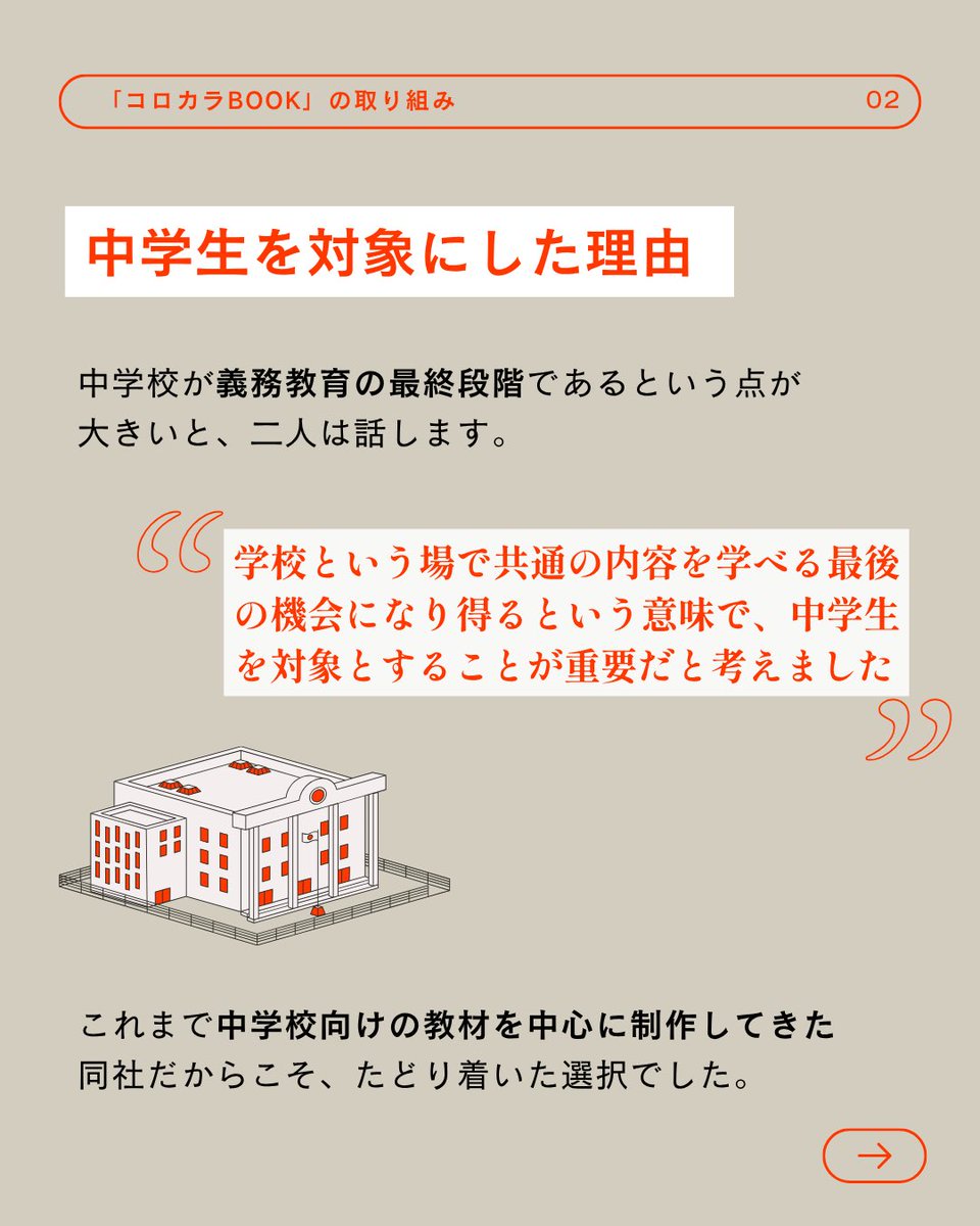 SRHRforJAPAN's tweet photo. 「"NOと言っていいと分かった"——中学生の声が教えてくれること」
🖋️ 株式会社正進社・福原大二郎さん、長谷川ゆみさんにお話を伺いました
「教えられる先生が少ない」「何をどこまで伝えればいいか分からない」——
これが、日本の性教育の現実です。
そこから生まれた中学生向け包括的性教育教材『コロカラBOOK』。
・授業パート＋自分で読むパートの二部構成
・シオリーヌさんの解説動画で、先生の負担を軽減
・繰り返し伝えるメッセージは「あなたには選ぶ権利がある」
実際に使った中学生から届いた声——
「自分の意見を持っていいと分かった」「NOと言っていいと分かった」
「周りを大切に」は教わってきた。

教材の詳細・購入はこちら👇
https://t.co/lXMiifMJ9h
記事の詳細はプロフィールリンクから👆
#LEARNTOGETHER #SRHR #性教育 #コロカラBOOK #SRHRforJapan