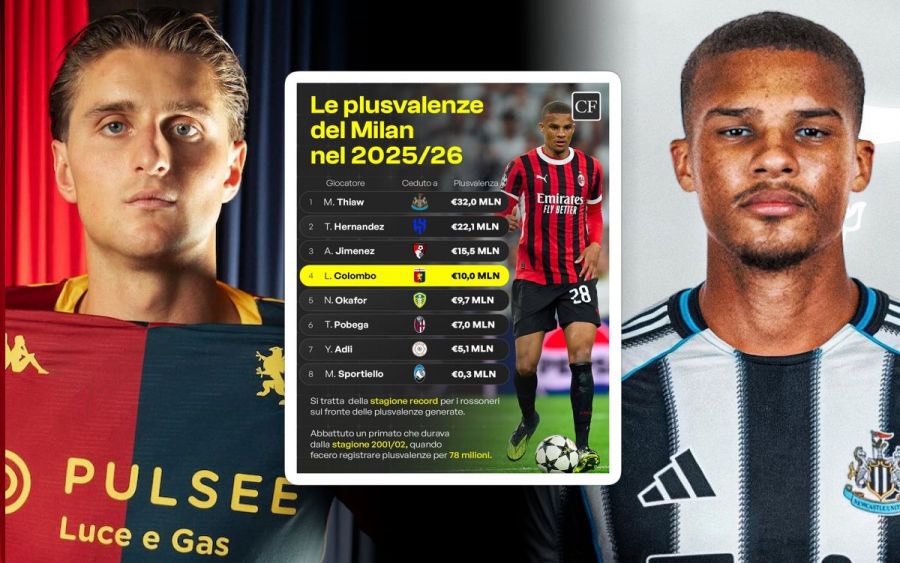 milan world - عالم ميلان tweet media
