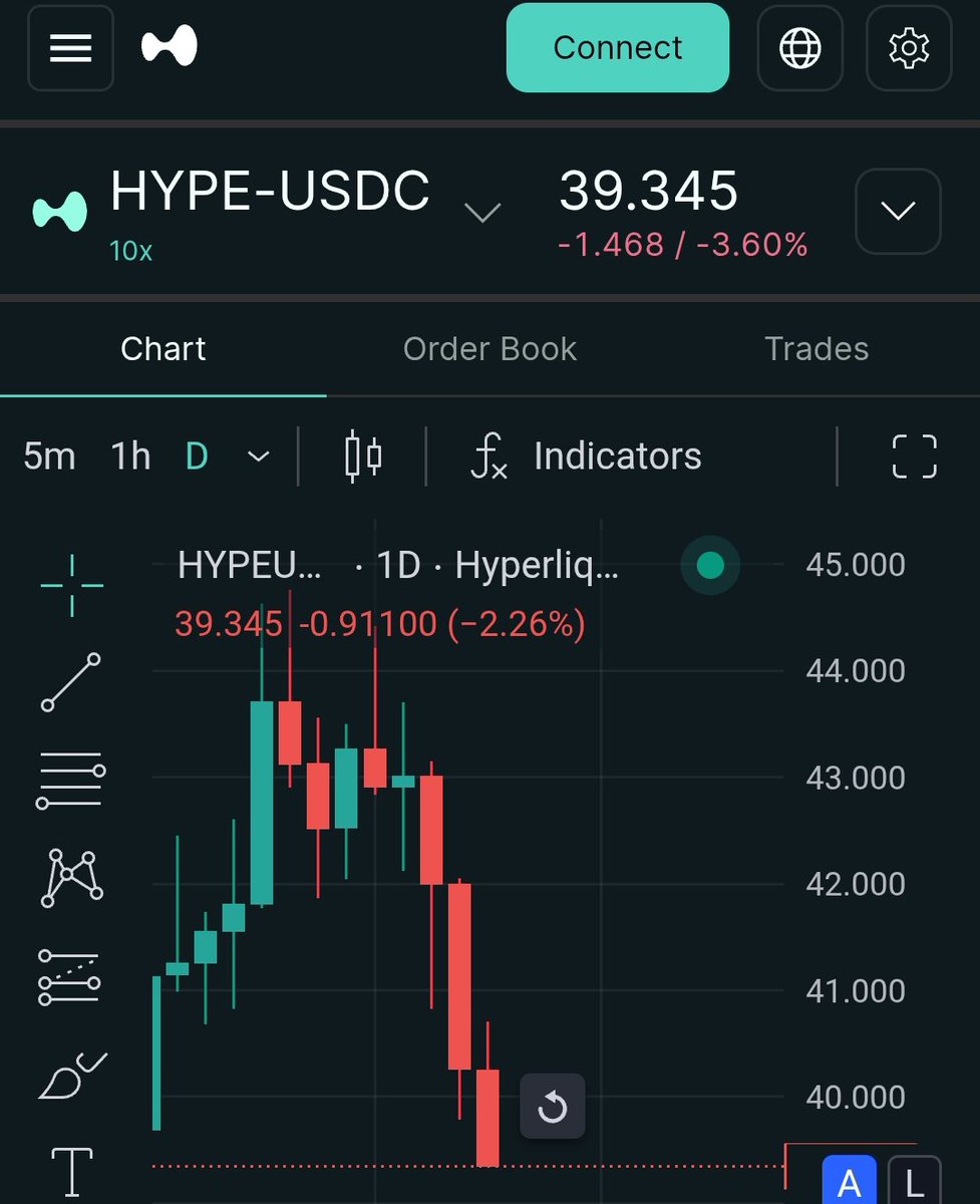 onchainmonk tweet media