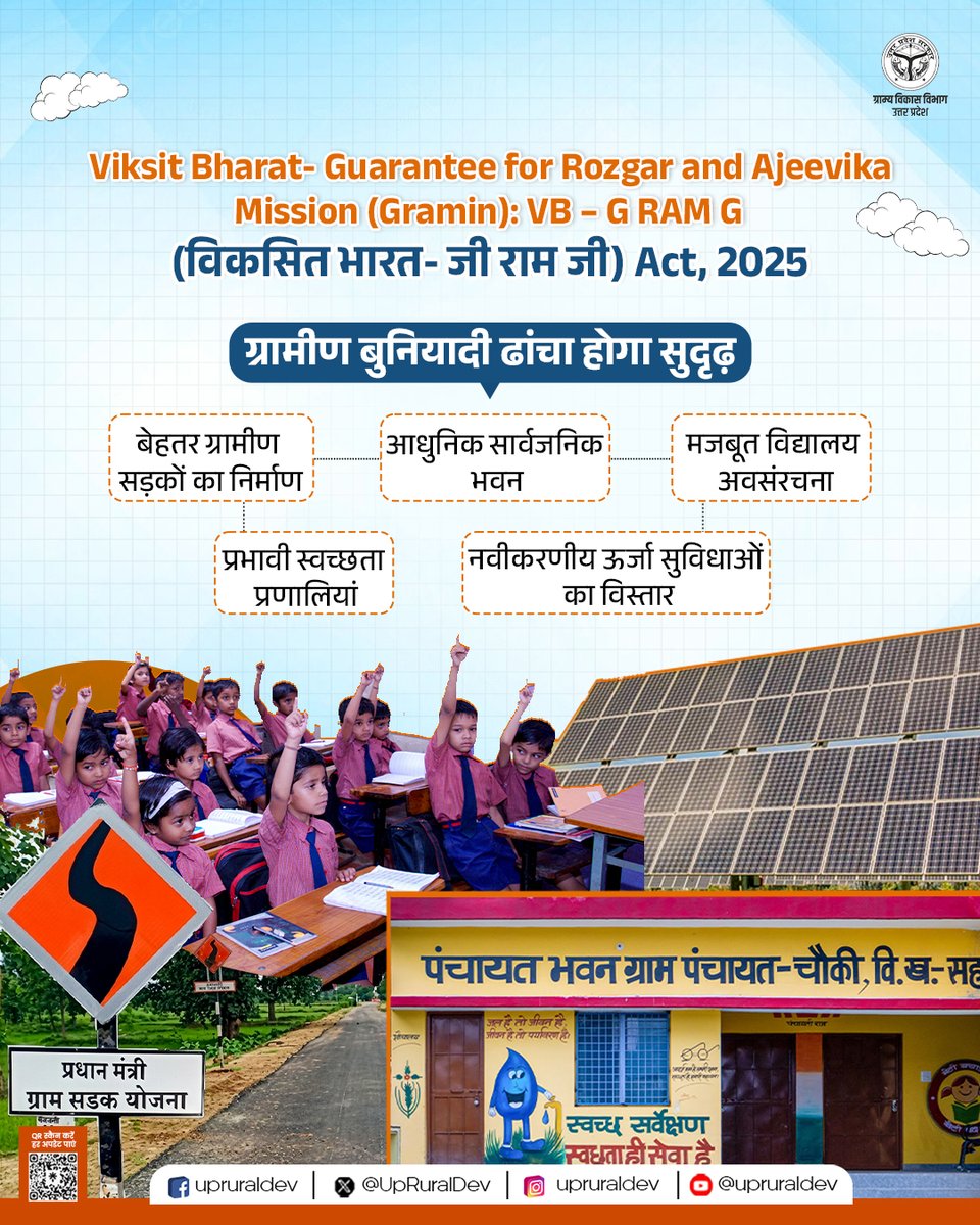 ग्राम्य विकास विभाग, उत्तर प्रदेश tweet media