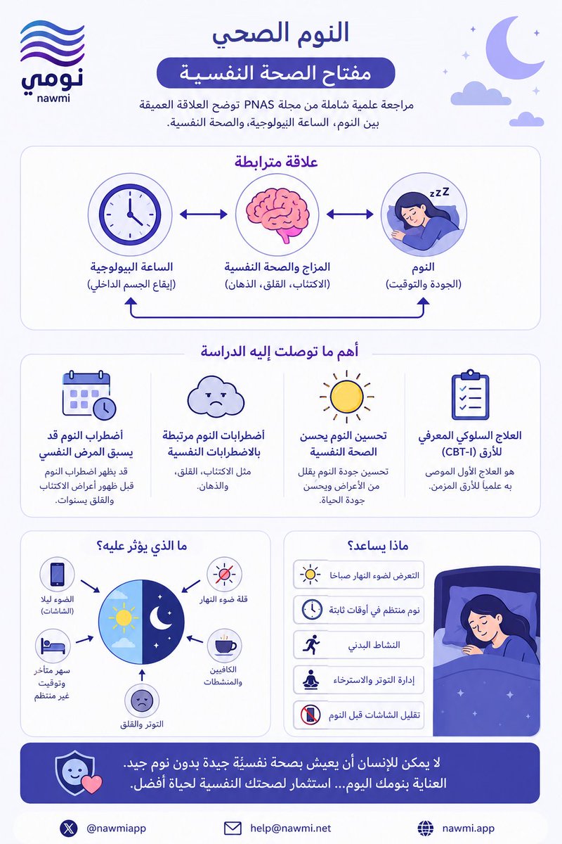 تطبيق نومي tweet media