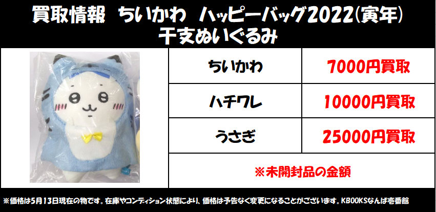 買取情報】ちいかわ ・ハッピーバッグ2022(寅年) 干支ぬいぐるみ 当店