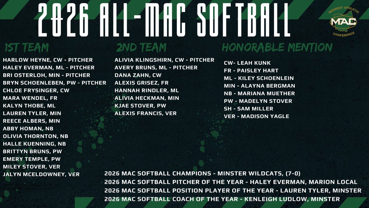 MAC tweet media