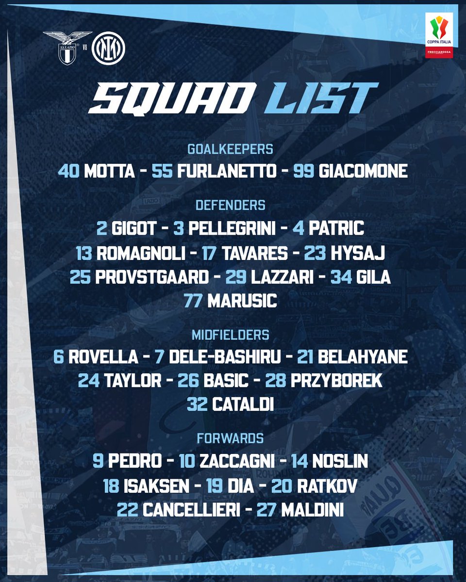 S.S.Lazio tweet media