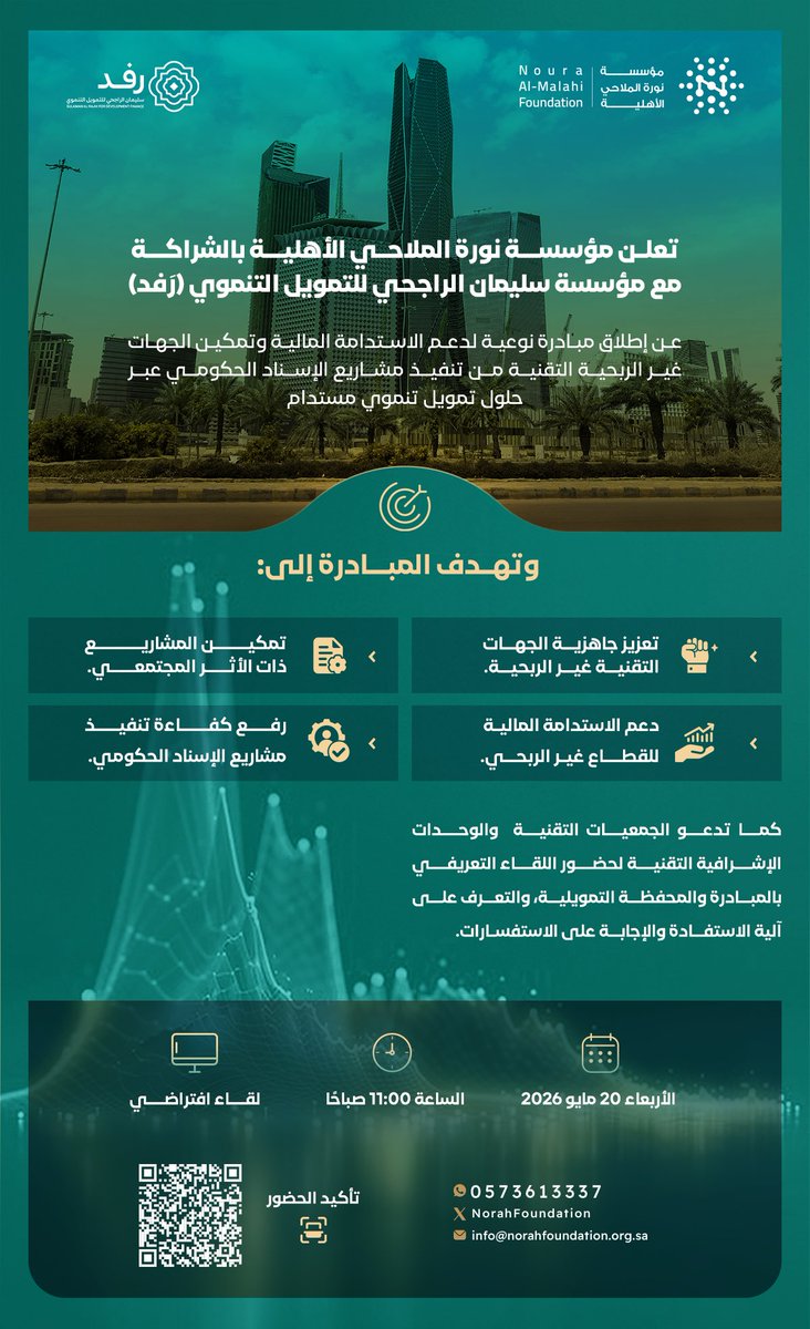 مؤسسة نورة الملاحي الأهلية tweet media