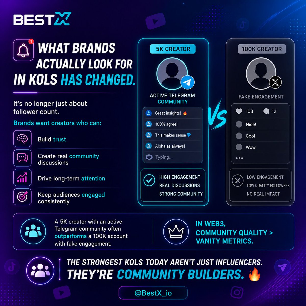 BestX tweet media