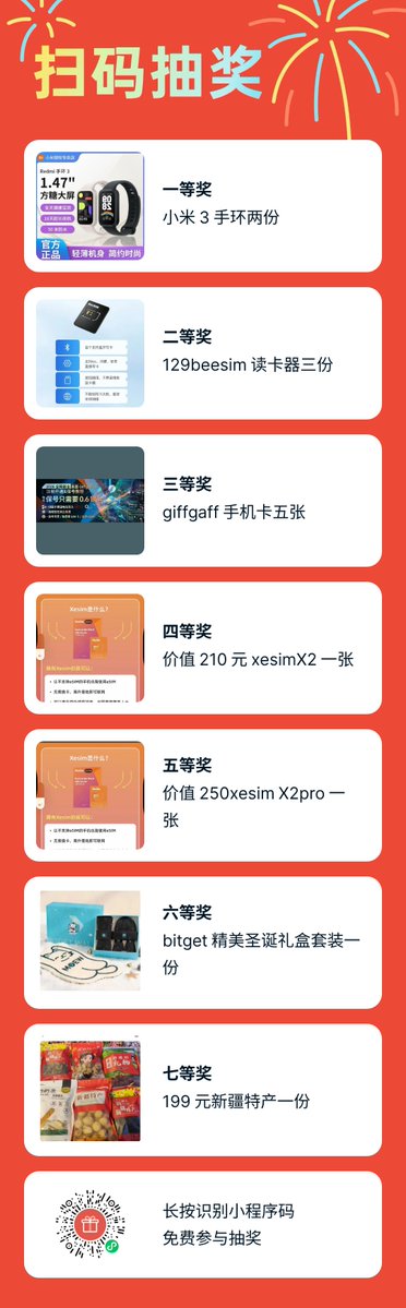 WiseInvest tweet media