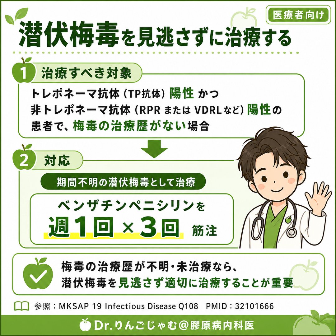 Dr.りんごじゃむ@膠原病内科医🍏 tweet media