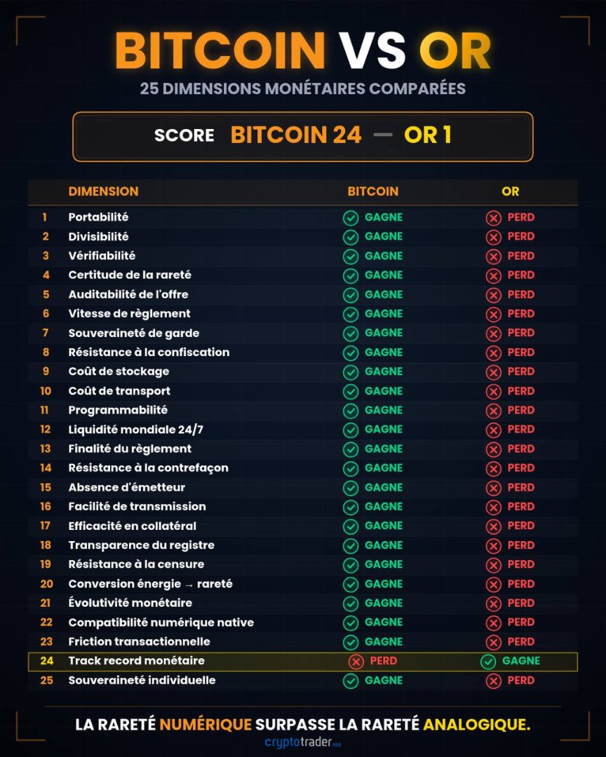 CryptoTrader.app tweet media