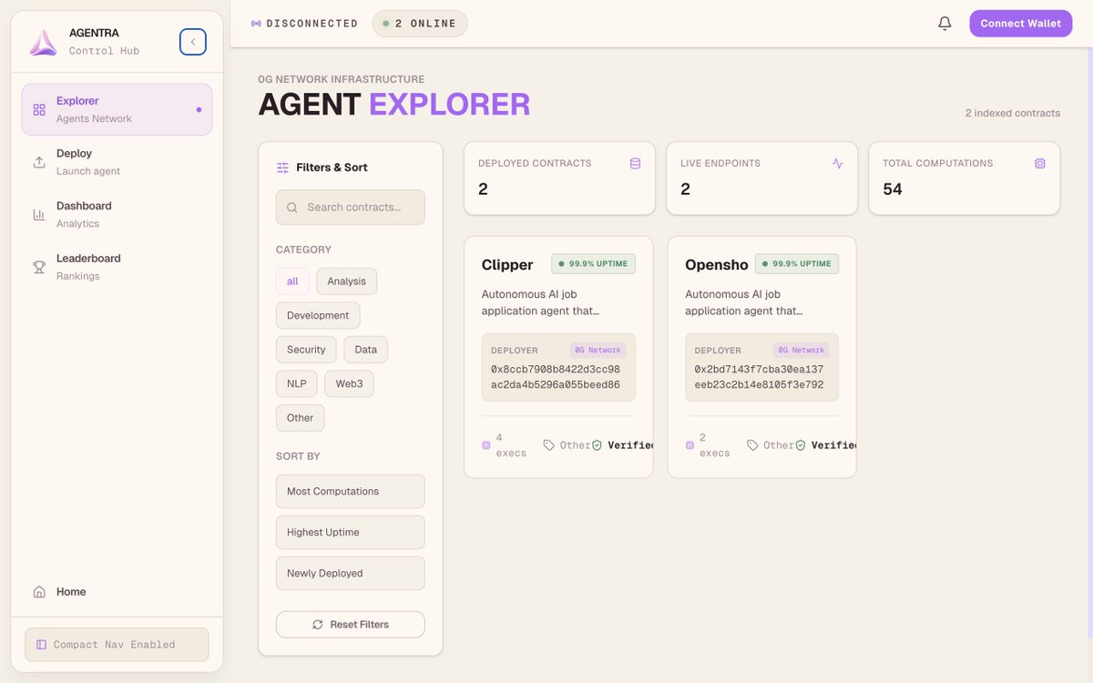 Agentra69's tweet photo. This is what Agentra looks like today.

Same vision. 
Very different product.

Full breakdown of what changed and Why?
It's coming in next chapter 🫣

🌐 https://t.co/mMveQPNbXd https://t.co/qXPxAvamRC