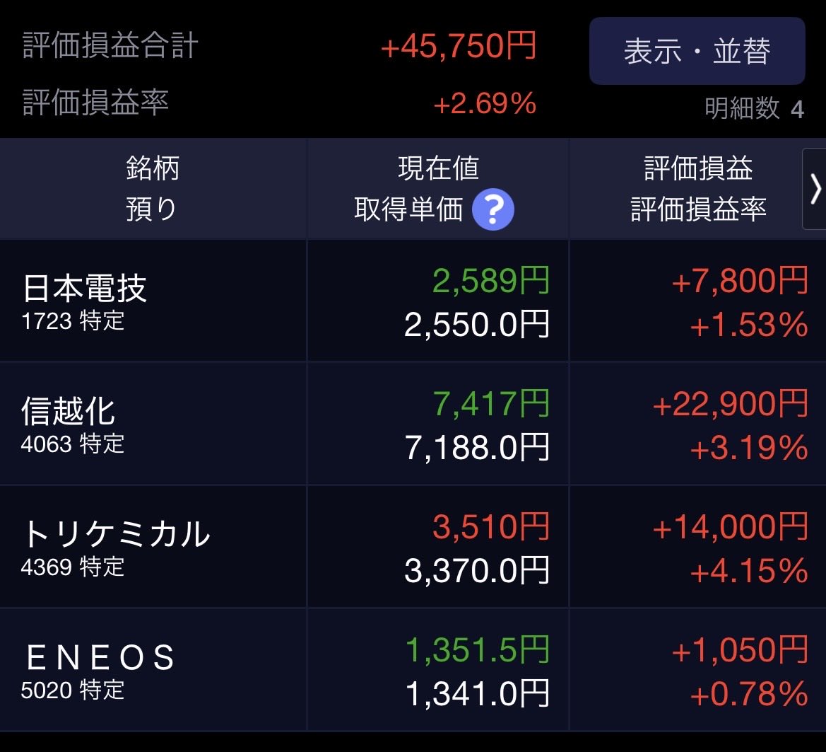株とろろん tweet media