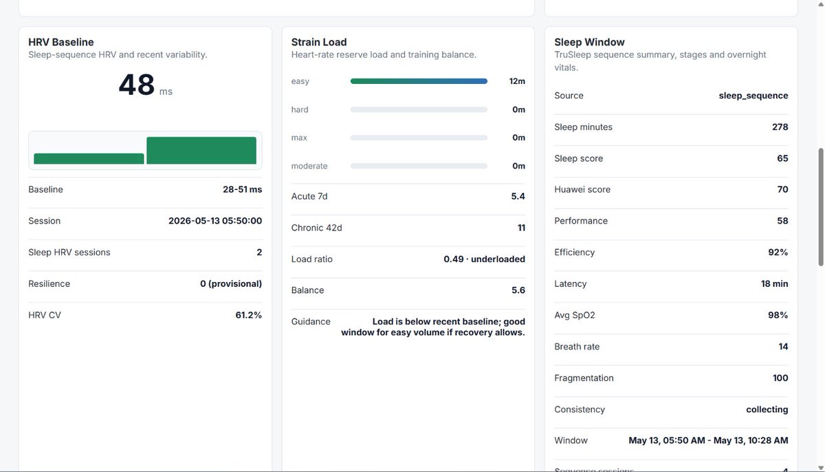 Oh Codex you beauty - reverse engineered this band by decompiling the ...