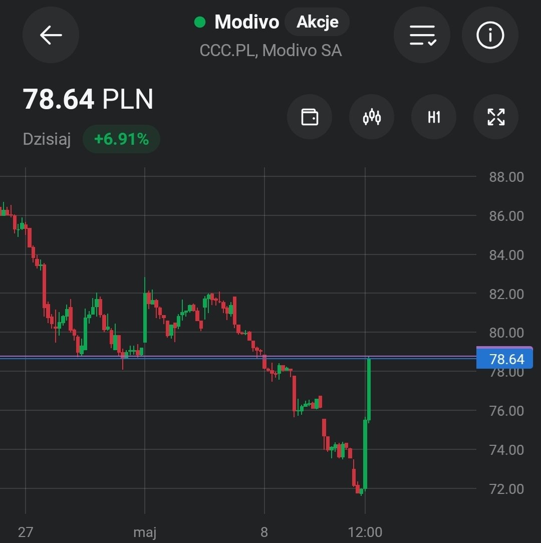 Złoty_Bart tweet media