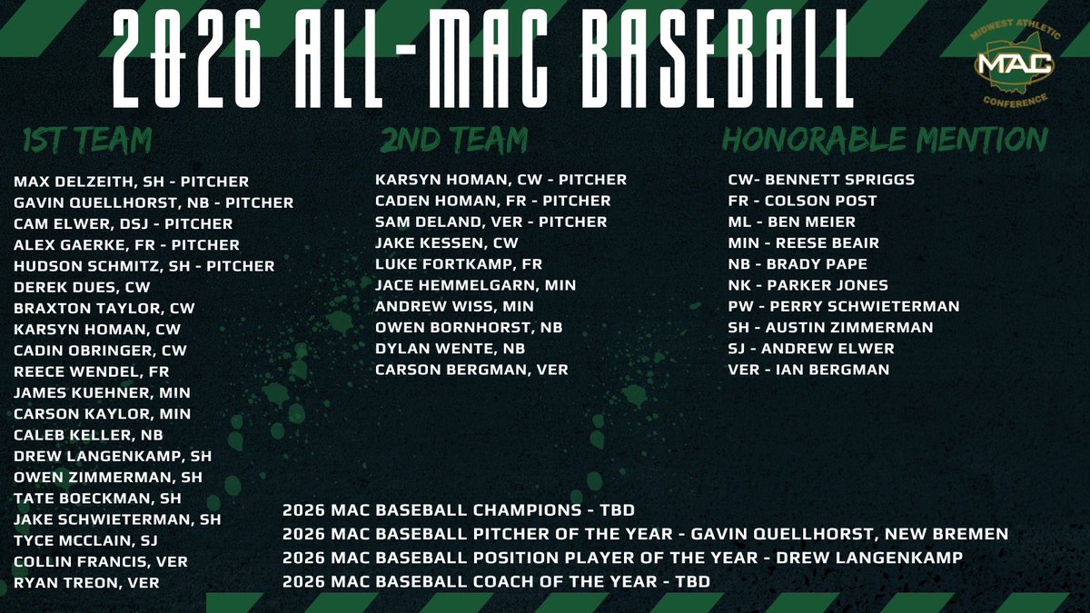 MAC tweet media