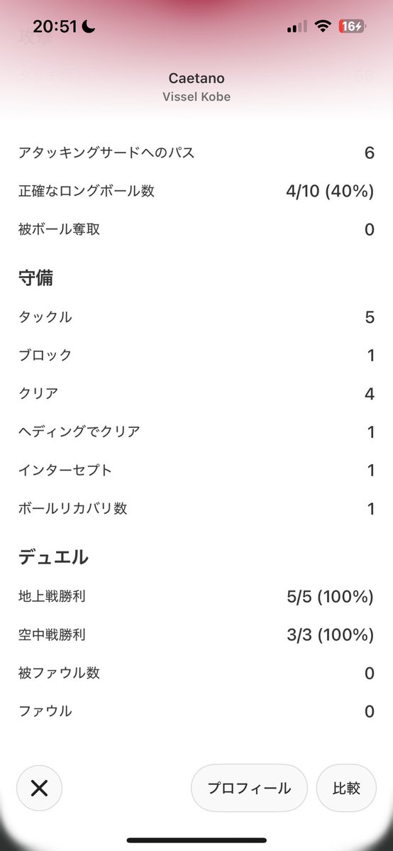 あるてぃ tweet media