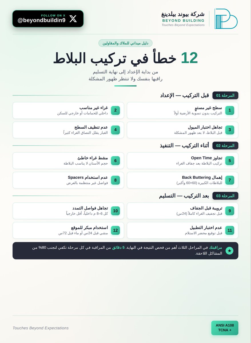 م.احمد العصيمي tweet media