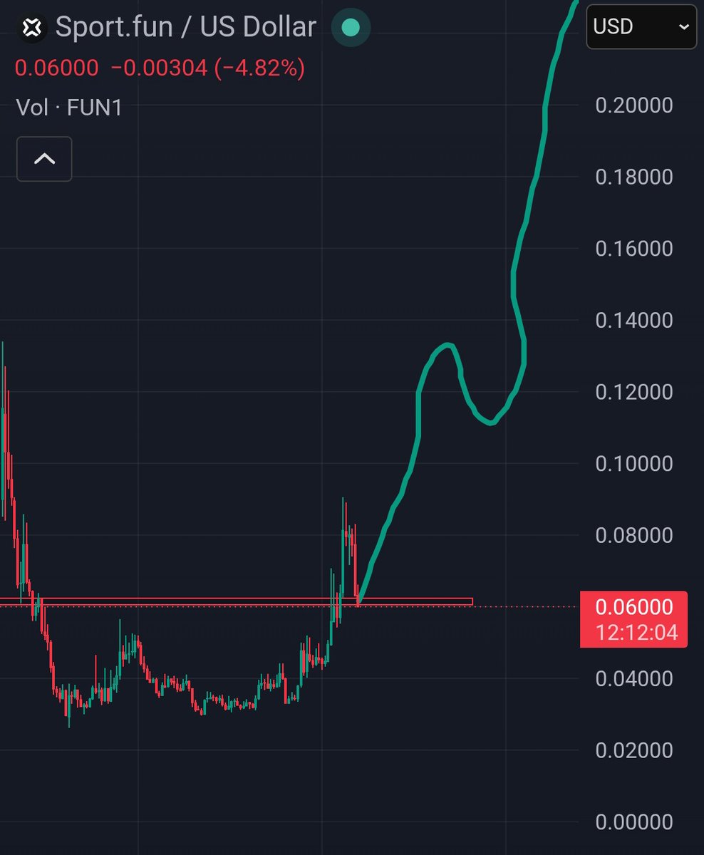 DeFi PANDA 🐼 tweet media
