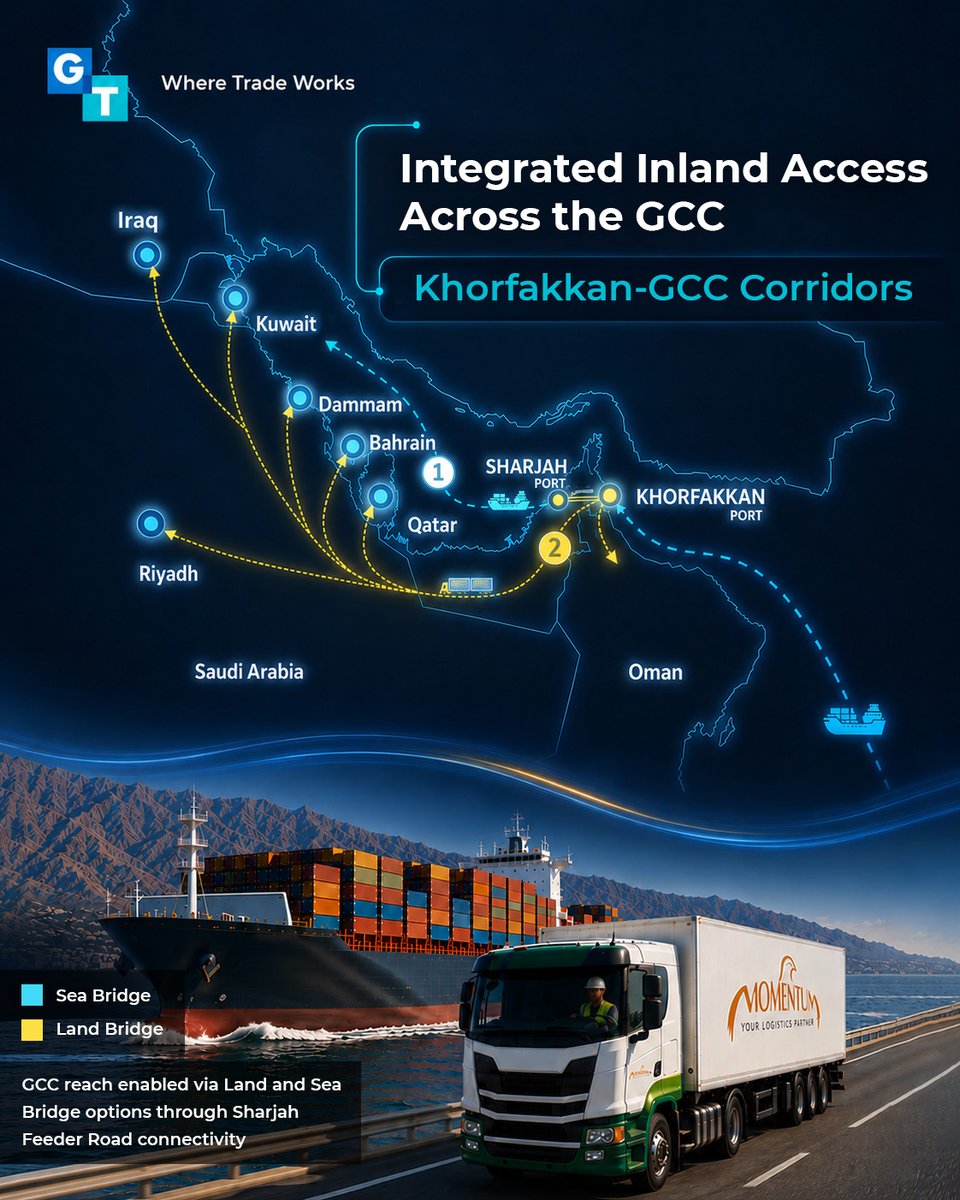 Gulftainer's tweet photo. The GCC’s fastest route runs through Khorfakkan—powering seamless logistics, efficient cargo movement, and uninterrupted regional connectivity. 
➡️https://t.co/VZEKazEgxP
#Gulftainer #IntegratedLogistics https://t.co/bnuFOvoyf2