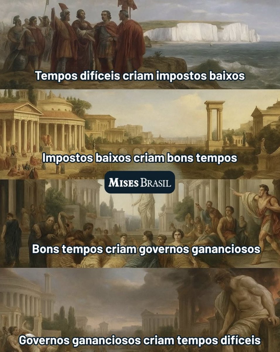 Mises_Brasil's tweet photo. https://t.co/DgH90L7bdc