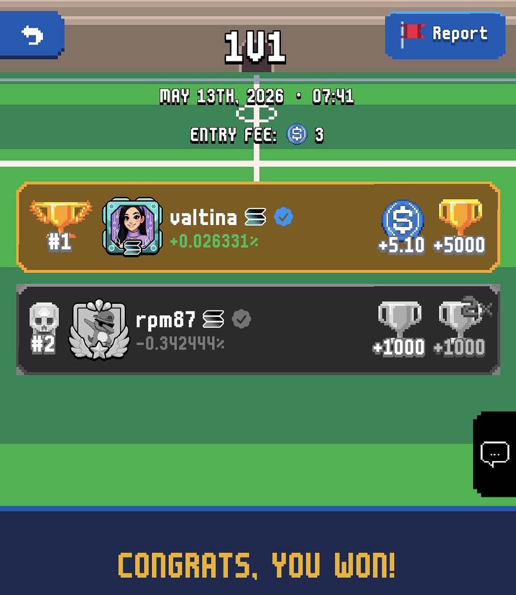 valvalentina_'s tweet photo. 🔊 Huge updates at @cfldotfun! 

​The trading arena just got leaner and meaner:

▫️New 1v1 Matchmaking: Pick an asset &amp; compete instantly.

▫️VIP Tiers: Earn XP to stack bonuses that NEVER expire.

▫️Big Prizes: $150 Daily &amp; $1,000 Weekly leaderboards.

I'm already winning! 🔥 https://t.co/KZ9pufsrnd