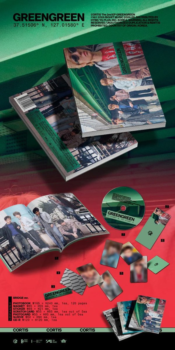 nishi ! cortis album giveaway 📍 tweet media