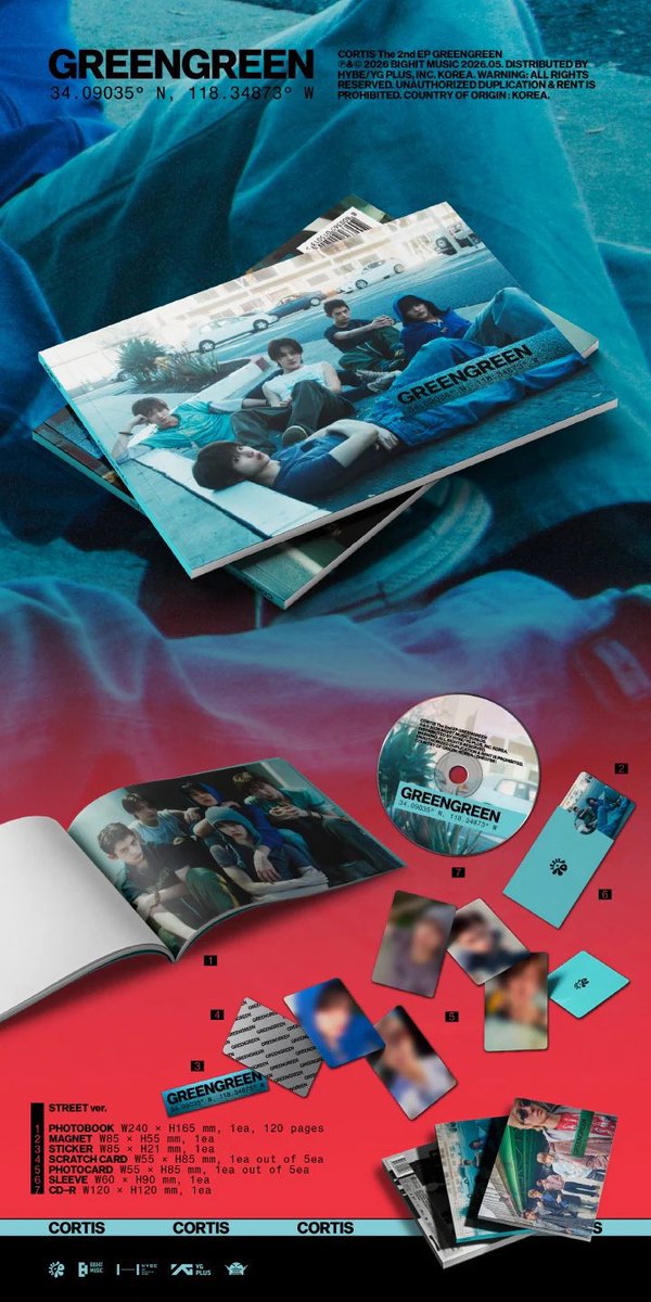 nishi ! cortis album giveaway 📍 tweet media