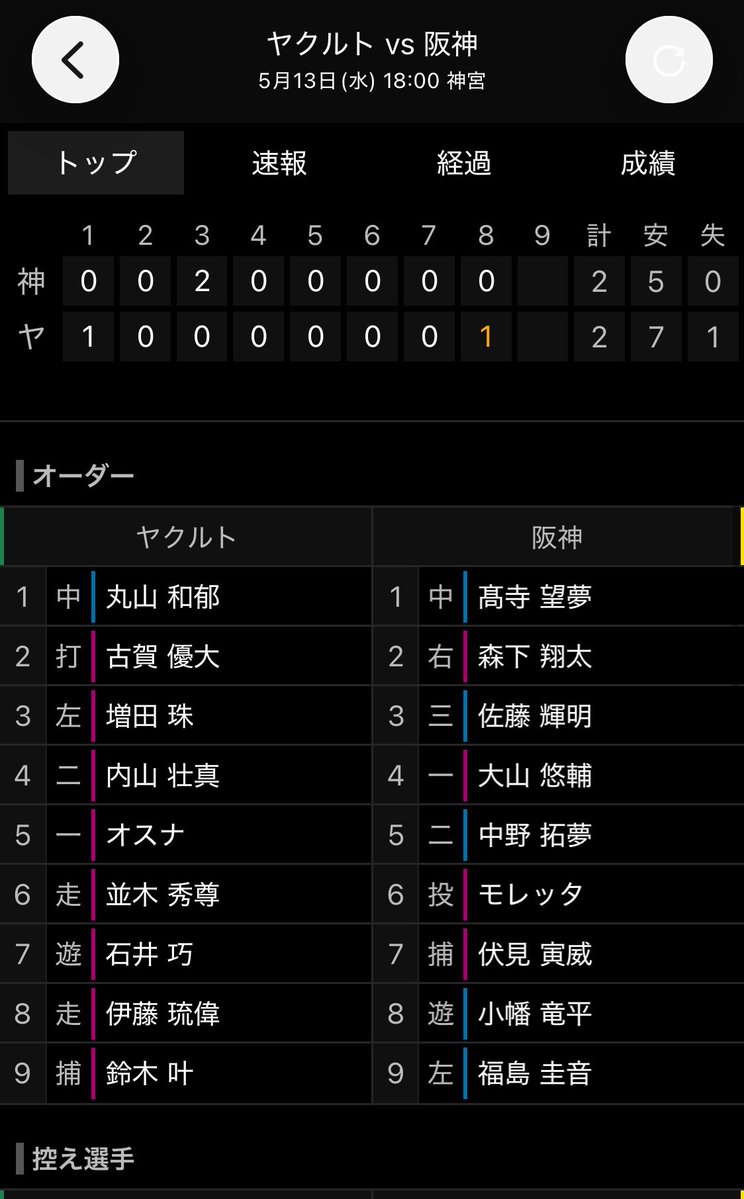 よーすけ🐶🩵 tweet media