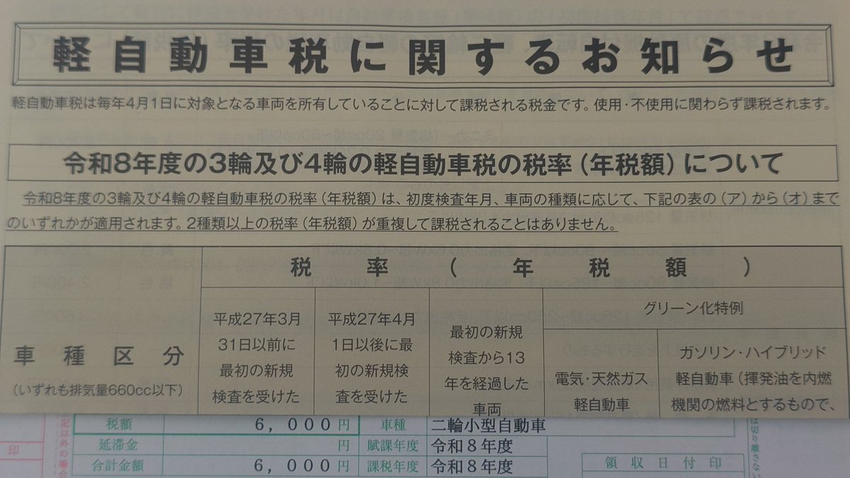 自動車税 バイクだから金額は大したことないです