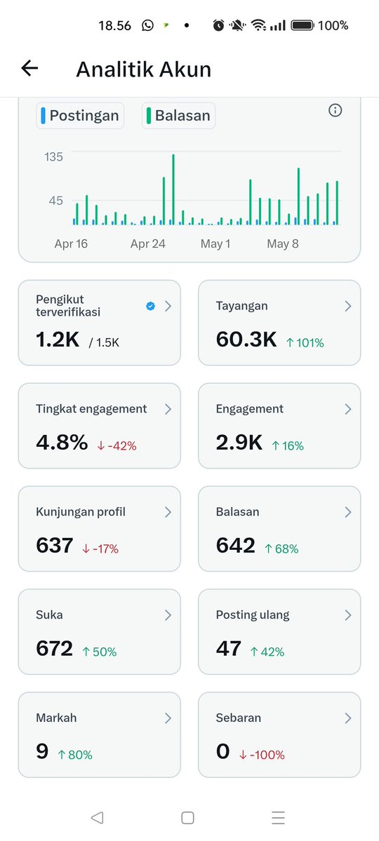 NgopiMakna tweet media