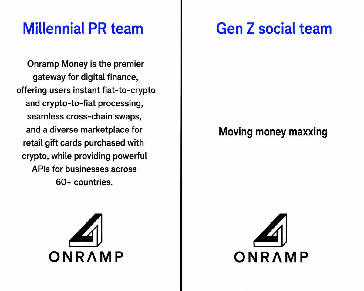 onrampmoney's tweet photo. Simplified 😉 https://t.co/uW69N9nmyI
