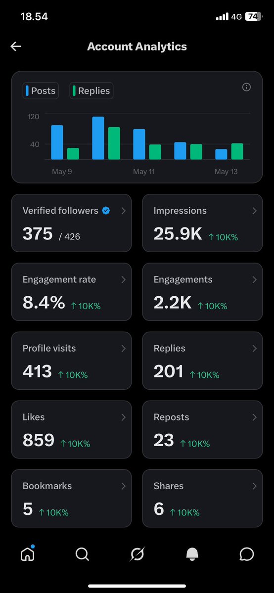 LASKAR GEN-Z tweet media