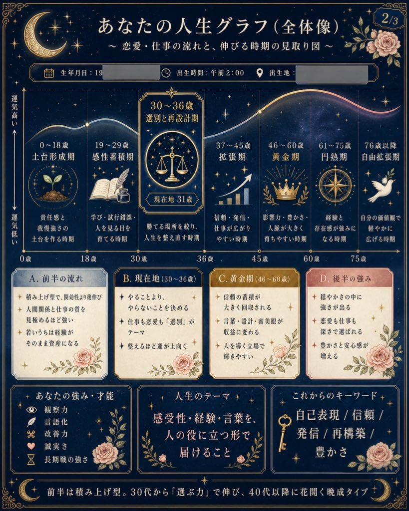 地獄のnote【20万部】 tweet media