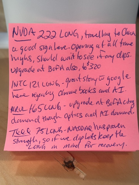 tradertvshawn's tweet photo. May 13, 2026 - My #stickynote 📝📊

Market Context: It is a tech-heavy, bullish morning! Nvidia is opening at all-time highs on positive China news and analyst upgrades, bringing a lot of strength to the semiconductor and AI space. The Nasdaq continues to show proven strength, so the game plan today is to be patient and buy the dips on these strong tech names.

🟢 $NVDA 222.00 LONG: Travelling to China a good sign here. Opening at all-time highs, should wait to see if any dips. Upgrade at BofA also, to $320. 💻📈

🟢 $INTC 121.00 LONG: Great story w/ Google here regarding Chromebooks and AI. 🖥️📈

🟢 $MRVL 165.00 LONG: Upgrade at BofA citing demand through optics and AI demand. 🔌📈

🟢 $TQQQ 75.00 LONG: NASDAQ has proven strength, so if we dip let's keep the LONG in mind for recovery. 📈

See you all on the stream! Let's get to work.

@tradertvlive @ttvresearch
#stickynote #DayTrading #StockMarket #StocksToWatch #TradingWatchlist #DayTrader #Equities