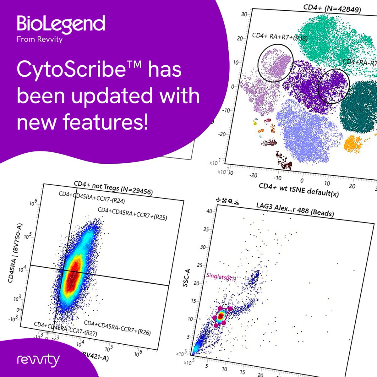 BioLegend from Revvity tweet media