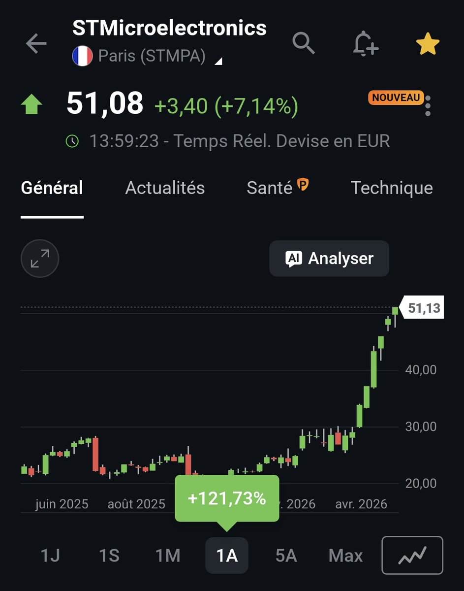 bihan35 🧬 💻 👀 tweet media
