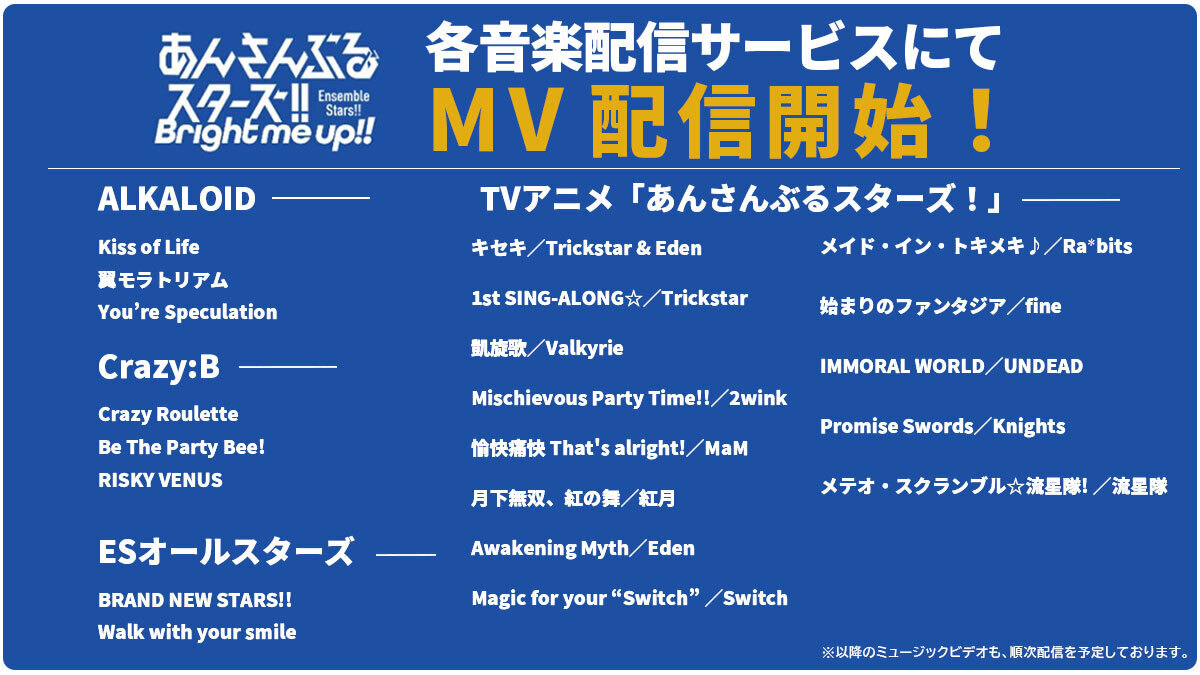 『あんスタ！！』FW_Song Information tweet media