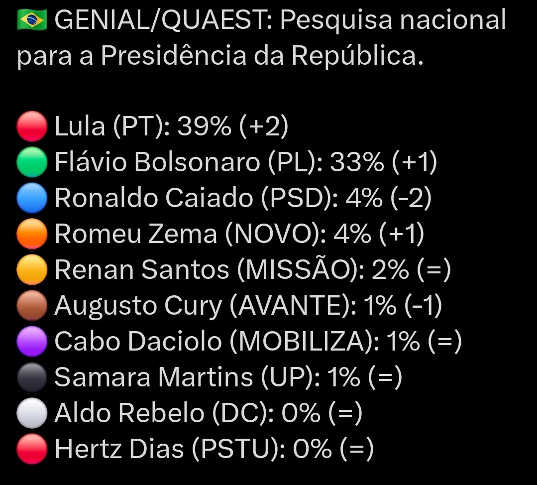 DoutorGoriBR tweet media
