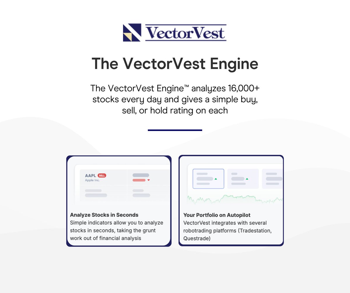VectorVest tweet picture