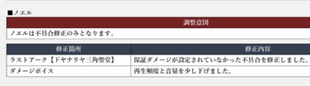 Muz12s's tweet photo. ノエルと同じナーフされてて草 https://t.co/uBkzkX6Unr