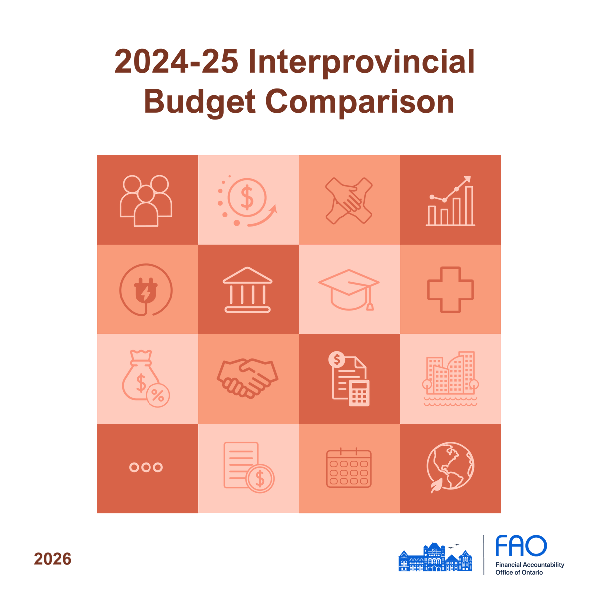 InfoFAO's tweet photo. Today the @infoFAO released a report that compares Ontario’s 2024-25 finances against the other Canadian provinces. #onpoli #ontariobudget

Link to the report: https://t.co/XtQhTWjWdF https://t.co/KY0DPVQoZp