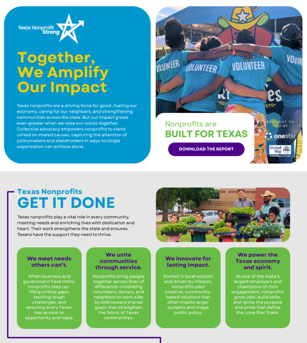 NonprofitStrong's tweet photo. 🚨 The new Texas Nonprofit Strong website is here at https://t.co/DQhDXlnt5B! Explore a redesigned hub for advocacy tools, nonprofit data, legislative resources, and Built for Texas insights that help strengthen and elevate the voice of Texas nonprofits. 🤝📊 @OneStarFdn @UWTexas https://t.co/tXxa85O4h3