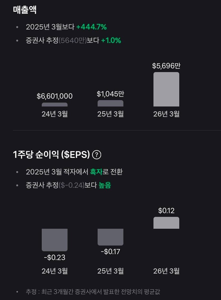 빚갚는미친개 tweet media