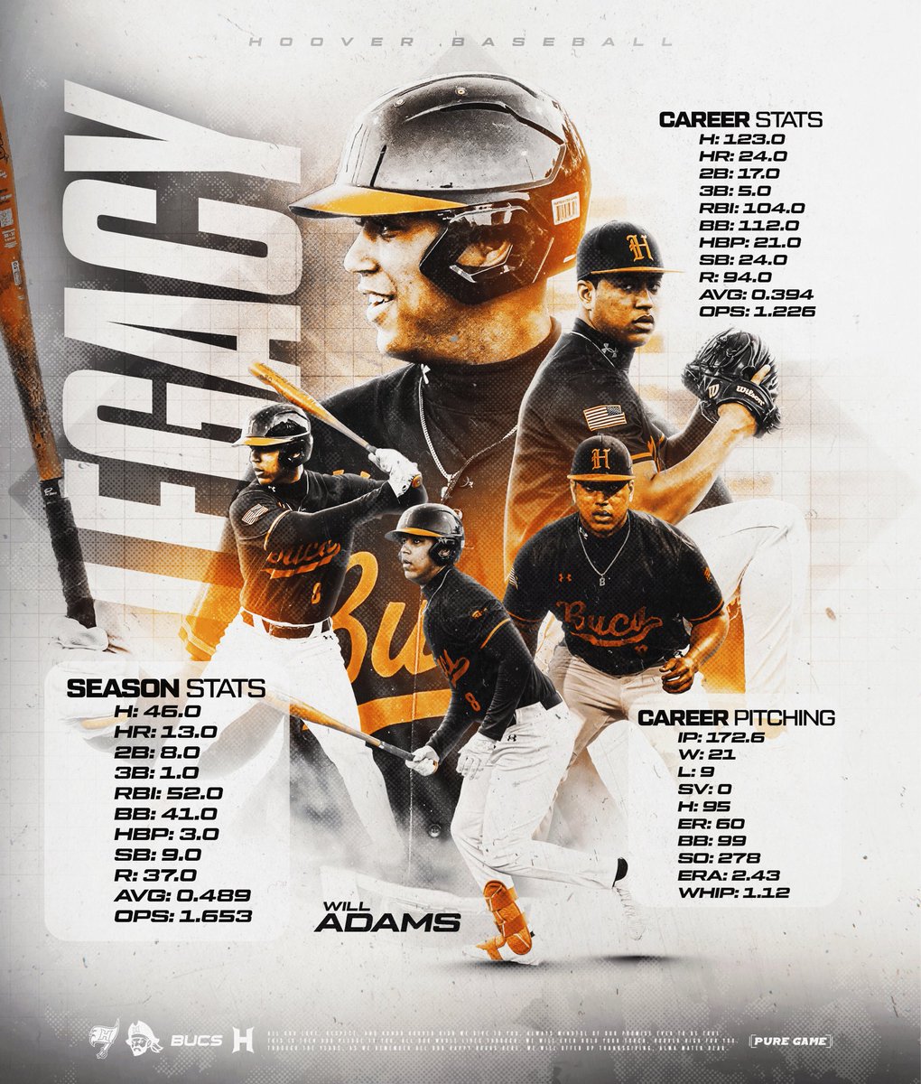 hoover_baseball's tweet photo. LEGACY: What a season and career for one of the best to ever wear the Orange and Black!! @willadams_8 left his mark on @hoover_baseball https://t.co/otvLeptODS