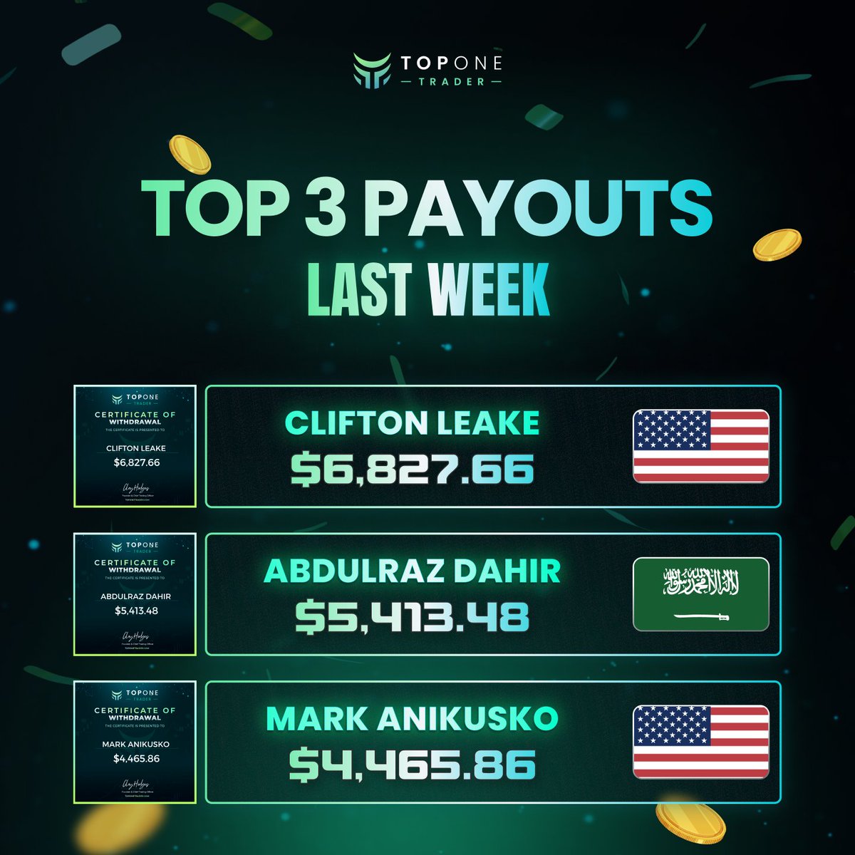 TopOneTrader tweet media