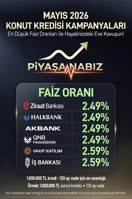 PİYASA NABZI（Borsa） tweet media