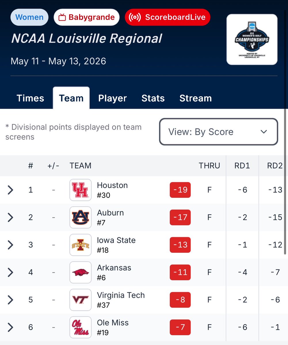 GoCoogs.com tweet media