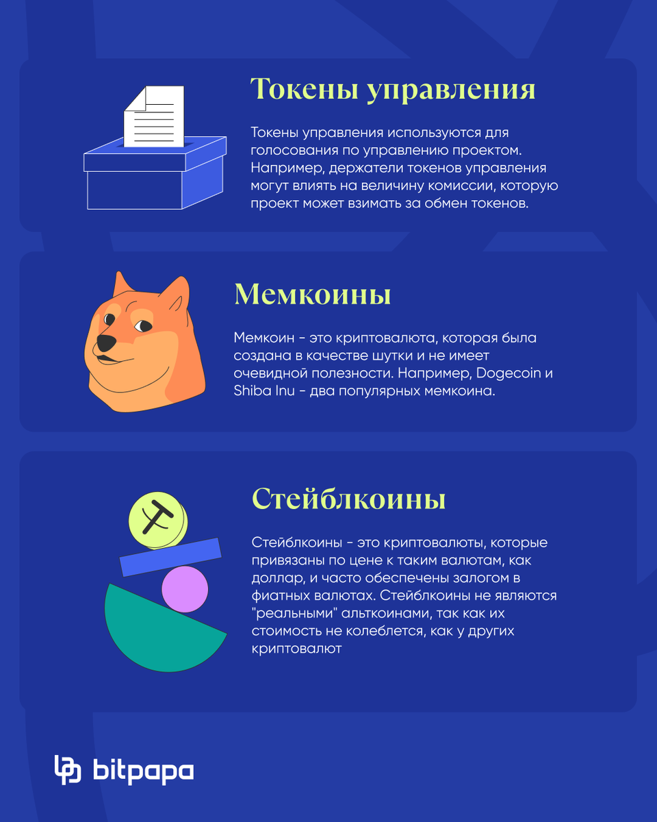 Bitpapa_ru's tweet photo. 🤔 Поскольку Биткоин был первой криптовалютой, захватив воображение всего мира, все криптовалюты после него были названы «альткоинами», т.е. «альтернативными монетами».

Сегодня мы расскажем плюсы и минусы Альткоинов. https://t.co/D8Wbb4Tdpe