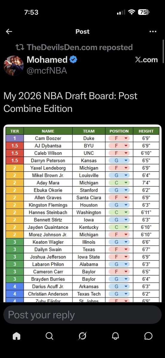 bhisso's tweet photo. @nbanerdd @DraftExpress https://t.co/q0XsKCC3rV
